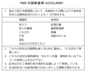 pms01